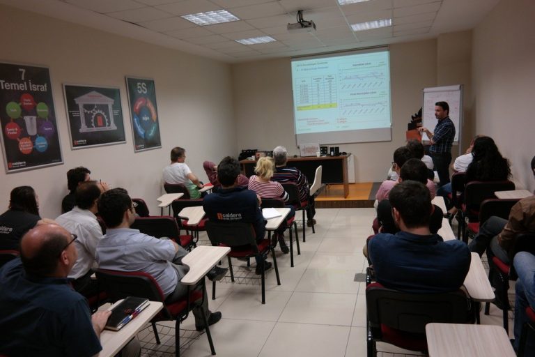 Kobilerde Yalın üretim sistemi